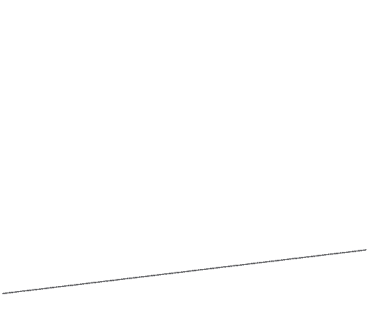 Score Image